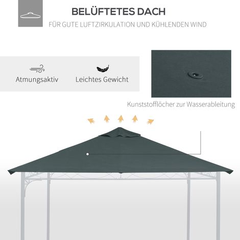 Abri 3x3m Toit de Remplacement pour Tonnelle, Housse de Protection Solaire en Polyester, Gris Anthracite pour Jardin et Terrasse (1/5)