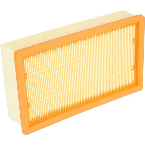 Filtre compatible avec les aspirateurs Karcher NT25/1, NT361 et NE611 ECO (1/5)