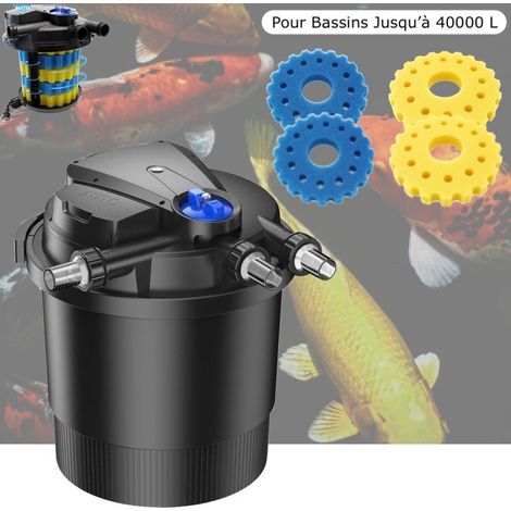 Filtre Bassin De Jardin Sous Pression, UV 36W, + mousses remplacement Max 40000 Litres. Modèle Premium (1/5)