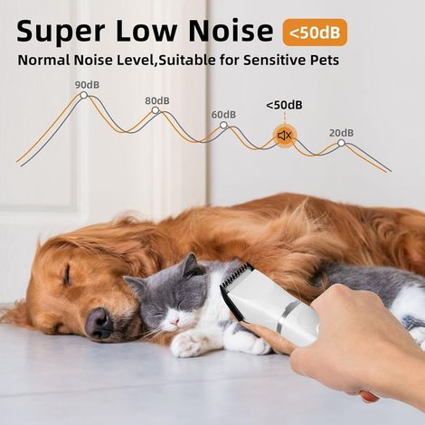 4-in-1 Profi-Hundeschermaschine, Hundepflegeschere, Katzenschermaschine mit wiederaufladbarem USB-Kabel, Haustierschermaschine, kabellose und leise Haarschneidemaschine für Hunde und Katzen (1/5)