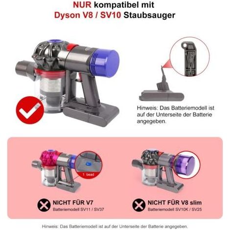 Bouton de gâchette de remplacement pour aspirateur Dyson V8 SV10 – Durabilité améliorée – Installation facile – Compatible avec modèles V8 SV10