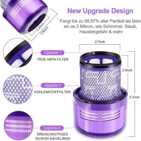 Filtres pour Dyson V11/V15 Detect -Nosheir- HEPA lavable, remplace SV14/SV17/SV22 (1/4)