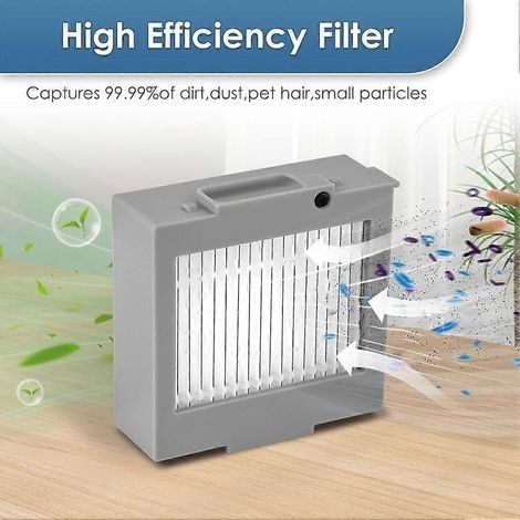 Lot de 5 filtres HEPA de rechange pour aspirateur robot iRobot Max 705 Vac (kit de filtres pour réservoir). (1/5)