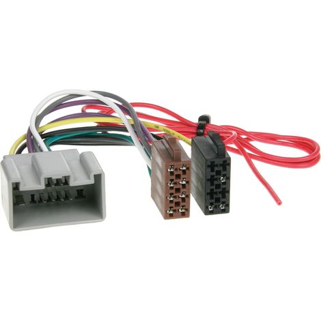 Adaptateur ISO Autoradio compatible avec Volvo ap2002