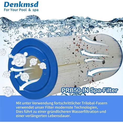 Set mit 2 Spa-Filtern für Unicel C-4950, Ersatz für Pleatco PRB50-IN, PRB501N, C-4950, Filbur FC-2390, Dynamic 03FIL1600 Filter (1/4)