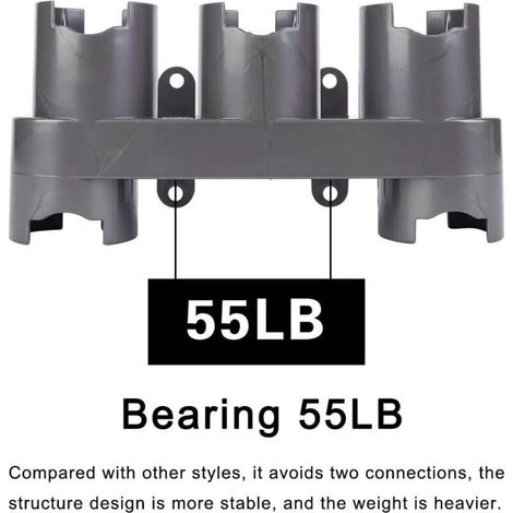 Support d'Accessoires Mural, Ensemble de Convertisseur d'Adaptateur pour Dyson V11 V10 V8 V7, Remplacement pour Aspirateur Dyson(Gris, avec le paquet de pièces)