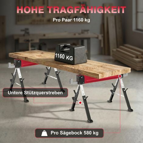 Lot de 2 tréteaux pliants métalliques rouges, capacité max 1160 kg, hauteur réglable 64-81 cm, support d'échafaudage robuste avec poignée. (1/5)