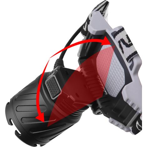 Vtizikl Lampe Frontale Rechargeable, XHP99 Lampe Frontale Puissante Torche Frontale LED Puissante étanche 3 Modes Zoomable (1/4)