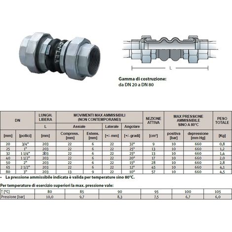 Giunto antivibrante in gomma con bocchettoni 1"1/4 DN32 FTUA-EE EPDM-EPDM 0318032