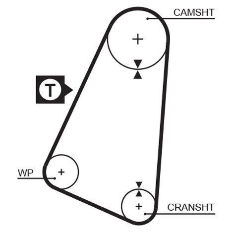 Courroie crantée Gates 5015 AUDI 052109119 PMTB11