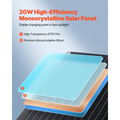 Chargeur Batterie Panneau Solaire 20 W 12 V, Cellules Monocristallines, avec Contrôleur Intelligent Intégré, Câbles de Connexion, Étanchéité IP67, Portable, pour Voitures, Bateaux, Camping-cars (1/5)
