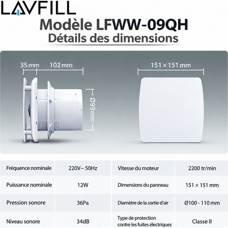 Extracteur d'air mural et fenêtre LFWW-09QH avec capteur d'humidité lfww-09qh 16 × 14 × 17 cm 708 g – Livraison gratuite