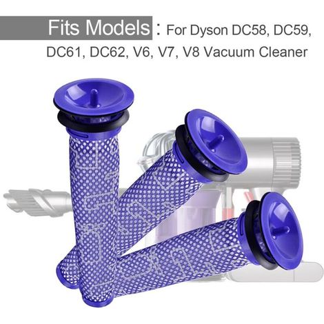 Filter für Dyson V6, V7, V8, DC62 Akku-Staubsauger – Standard-Vormotorfilter blau, 3er-Pack, waschbar und wiederverwendbar