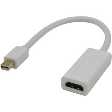Adaptateur Mini Displayport vers HDMI - 4K 3840x2160@30Hz - Audio 8 Canaux LPCM - Compatible MacBook Pro Air iMac Mac Mini - 1 Pièce