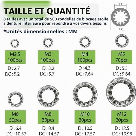 Internal Tooth Lock Washer Assortment Metric 304 Stainless Steel M2.5 M3 M4 M5 M6 M8 M10 M12 (1/4)