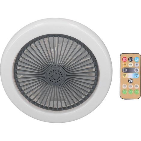 Deckenventilator mit gekapseltem Reinkupfermotor und