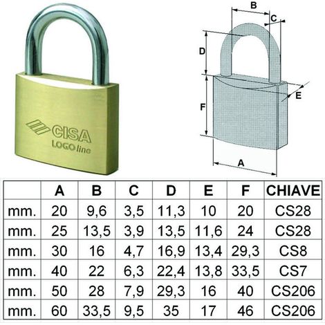 Lucchetto logo ottone arco normale 21010 - Specifiche: mm 50 KA (art.21010500KA) - 6 pz