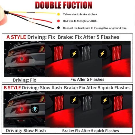 Feu stop arrière F1 pour véhicule, troisième feu stop avec clignotant, 72 LED, pour SUV et moto (BJXLGV) (1/5)