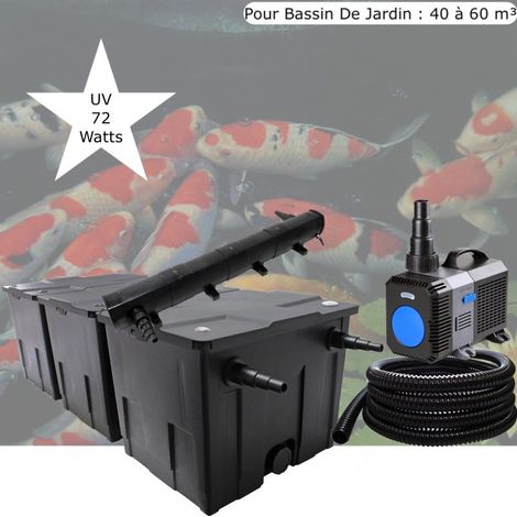 Kit de Filtration, UV 72 W, Pompe bassin et Filtre Pour Bassin De Jardin : 40 à 60 m³ (1/5)