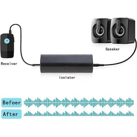 Isolateurs de boucle de masse, filtres anti-parasites pour haut-parleurs de voiture avec câble audio 3,5 mm (1/4)