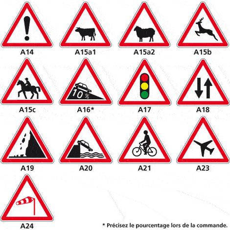 SIGNAUX DE DANGER - TYPE A (A14galva) - A23 - 700 x 700 mm