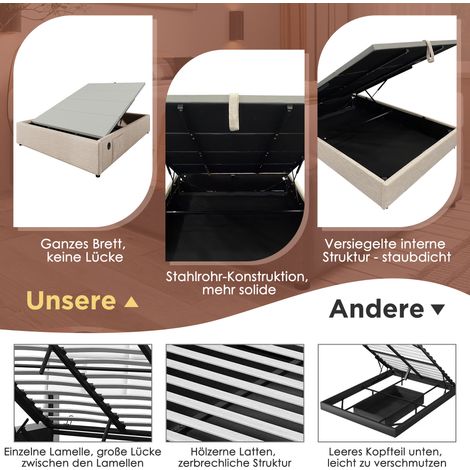 Lit double 140x200 cm, sommier à lattes complet avec tête de lit absente, tissu lin naturel, cadre de lit en tissu avec ports USB-C, literie 2 places sans dossier (1/5)