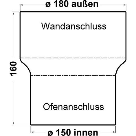 Erweiterung O:150mm W:180mm schwarz