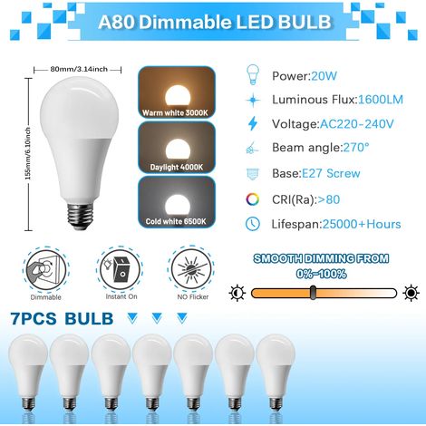 (7 articles) Ampoules LED à intensité variable, indice de rendu des couleurs Ra80, 20W haute luminosité, adaptées aux couloirs, restaurants et autres lieux. (1/5)