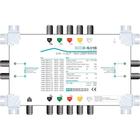 Multiswitch 5IN 4OUT