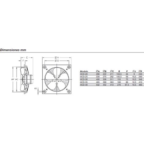 Ventiladores helicoidales murales Sodeca HCD pequeño diámetro (1/3)