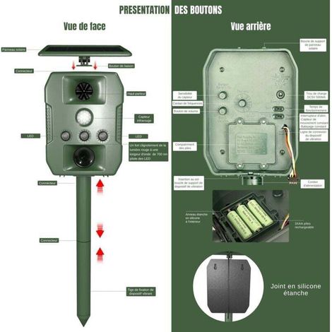 Repulsif Chat Exterieur Ultrason - Anti Chien Pigeons Souris Rats - Solaire USB Multifonctions LED Sonore - Pique Vibrations - Chasse Taupe - Repousse Rongeur - Appareil Puissant Efficace