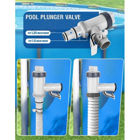 Vanne plongeuse pour piscine hors-sol – Lot de 2 – Avec adaptateurs tuyau et support – Pièces de rechange pompe (1/5)