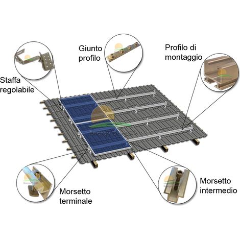 Struttura di montaggio soprategola per 7 pannelli fotovoltaici verticali