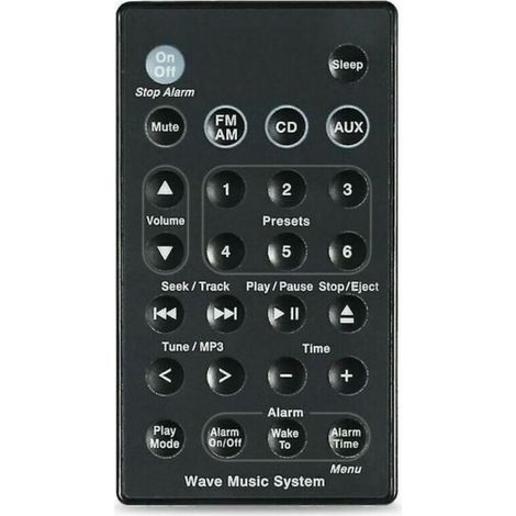 Ersatz-Bose Wave Musiksystem, Soundsystem, Fernbedienung AWR1B1 AWR1B2 AWRCC1 AWRCC2 AWRCC3 Jalleria (1/4)