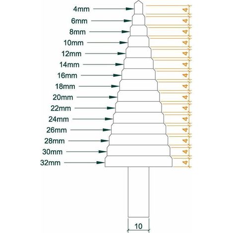 Foret étagé en 6% Cobalt pour acier inoxydable et métal (4-32 mm/15 étapes) (1/3)