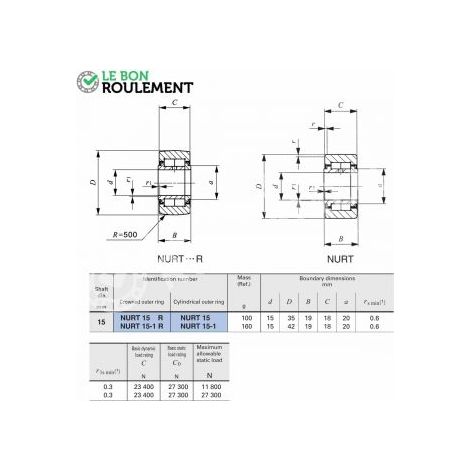 Galet de came NURT15-R-IKO