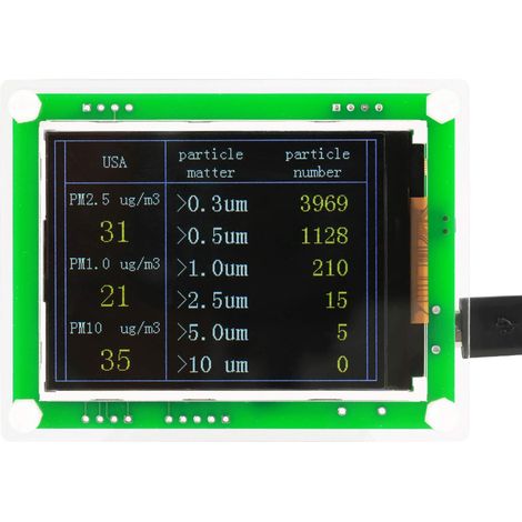 Ej.Life Détecteur de Qualité de L'air 2,8 Pouces Multifonctionnel Numérique Auto PM2.5 Testeur de Compteur de Qualité de L'air PM1.0, PM10.0, PM2.5, AQI, Température, Humidité, Particule (1/5)