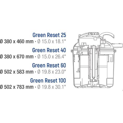 Sicce green reset 100 litri filtro esterno per laghetto con uvc (1/4)