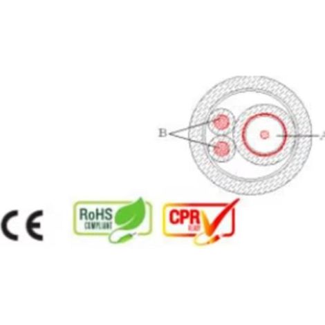 Microcoax hd+2x0,50 pvc mx2050h100