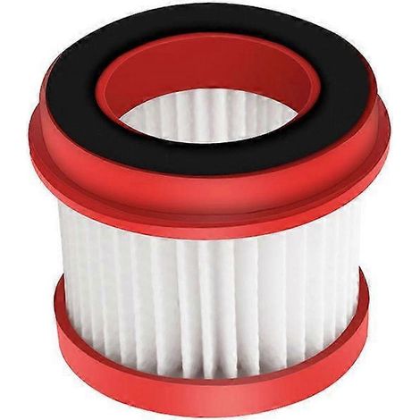 filtros HEPA de repuesto para aspiradora de mano Deerma CM1300/CM1900 Access, para la eliminación de ácaros. (1/4)