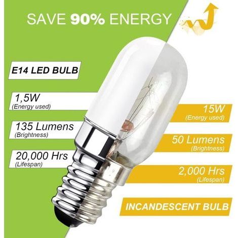 Ampoules LED G9, 3.5W Equivalent 30W Halogène Lampe, Blanc Chaud 2700K 380LM Sans Scintillement AC/DC 220V pour Chambre Salon Cuisine Jardin, Non Dimmable, Lot de 10 (1/4)