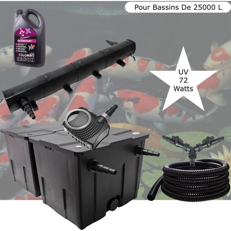 Kit Filtration Complet, UV 72W, + Bactéries 2500 ml Pour Bassins De Jardin De 25000 L (1/5)