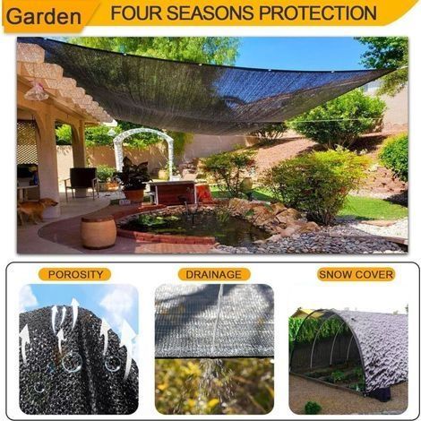 Schattiernetz, 95 % UV-Schutz, Schattierungsgewebe, winddichtes Gewächshaus-Schattentuch für Pflanzenabdeckung/Gewächshaus/Garten/Pergola/Terrasse/Rasen/Tierhaus, 3-lagiger Rand und Perforation (1/4)