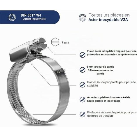 colliers de serrage metallique inox 16-27mm – colliers serrage en acier inoxydable V2A pour machine à laver, lave-vaisselle  pinces de tuyau 16-27 mm (1/3)