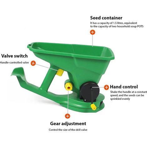 Épandeur de semences manuel portatif de 1,5 L, petit semoir, machine de fertilisation des champs, polyvalent pour pelouses, jardins, pépinières, fermes, équipement réglable et portable. (1/5)