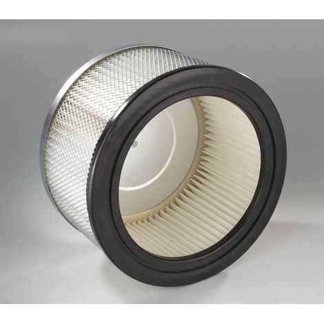 Ersatzfilter (1/3)