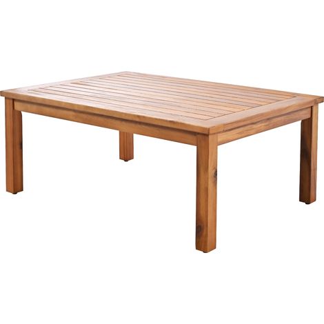 Ensemble de mobilier de jardin en acacia avec 2 canapés 2 places et 1 table, accoudoirs en corde grise, pieds réglables (1/5)