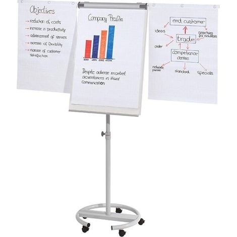 Franken Flipchart Pro 2023 Weiß für Bürositzungen