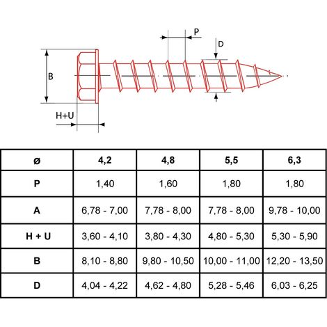 Vis à tôle tête hexagonale zingué DIN 6928 - 6,3X38mm boîte de 200 - ULTIMA - VTHTH6,3X38
