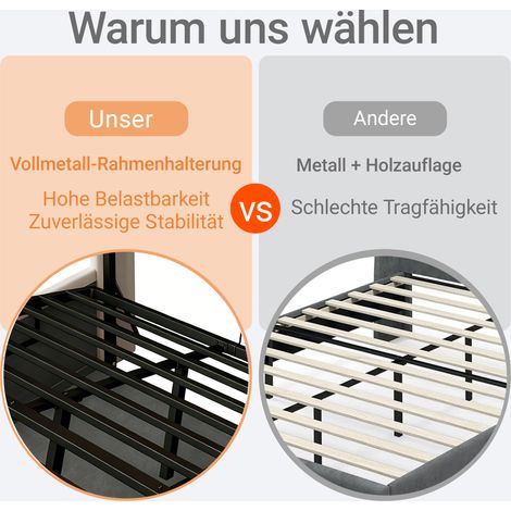 Lit Polster 180x200 cm avec coffre hydraulique, revêtement velours, tête de lit lumineuse LED, ports de charge USB et USB-C, rangement intégré dans la tête, sommier métallique, rose (1/5)